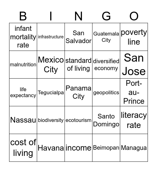 Standard of Living and Map Quiz Review  Bingo Card