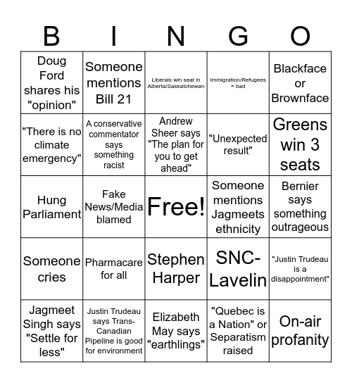 2019 Canadian Election Bingo! Bingo Card