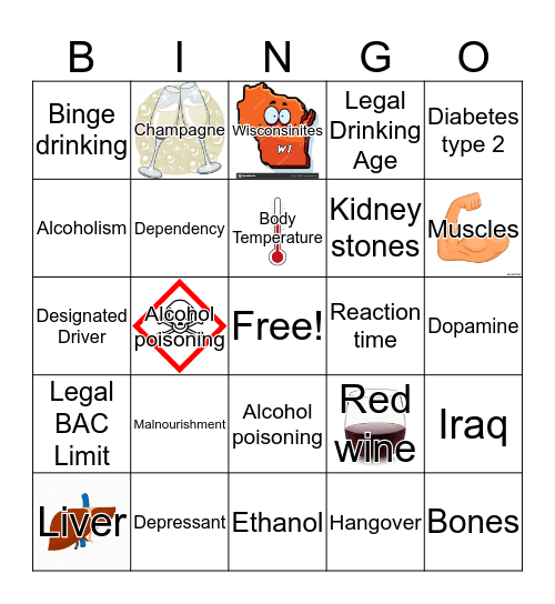 Alcohol Awareness Bingo! Bingo Card