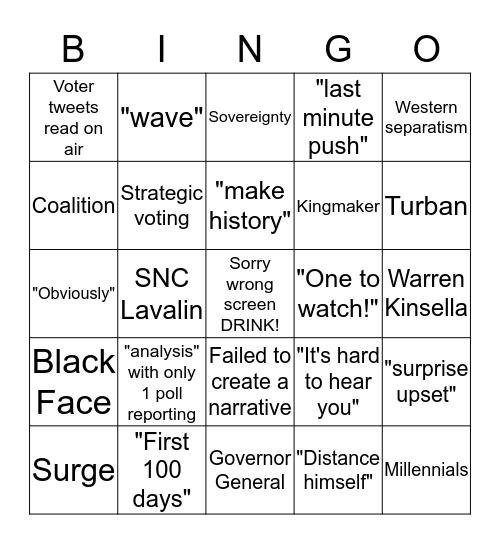 Election Coverage Bingo Card