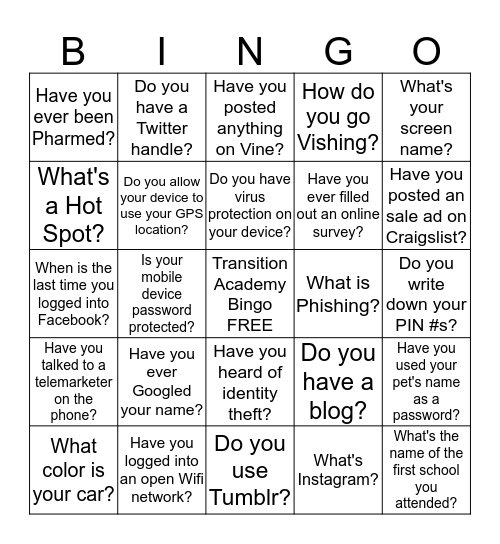 What's Out There About You?  Bingo Card