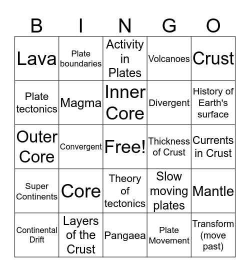 Earth's Core & Plates Bingo Card