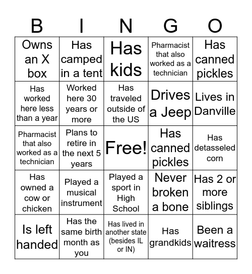 Pharmacy Bingo Card