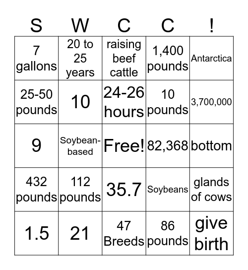 8th Grade Agriculture Bingo Card