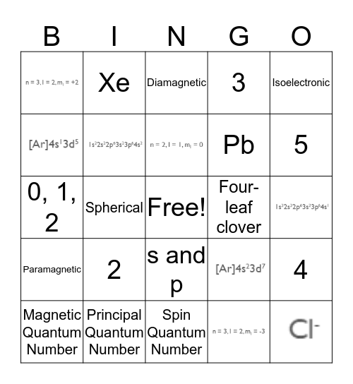Quantum Numbers and Electron Configurations Bingo Card