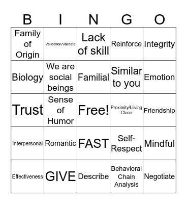 Interpersonal Effectiveness DBT Bingo Card