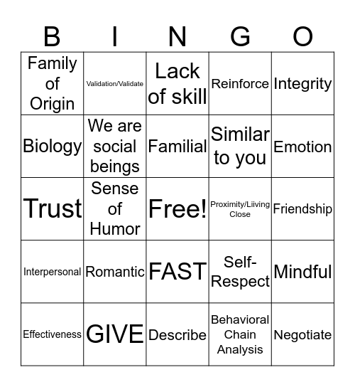 Interpersonal Effectiveness DBT Bingo Card