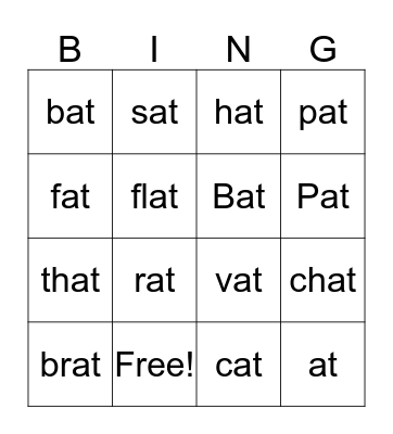 _ at family Bingo Card