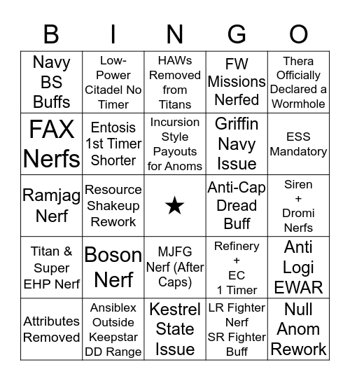 Suitonia's EVE Vegas 2019 Bingo Card