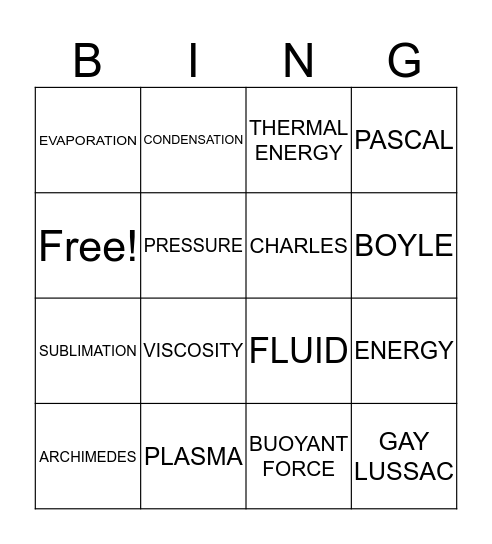 CHAP 3 GEN SCIENCE Bingo Card