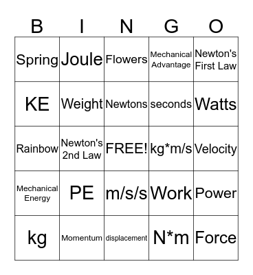 Unit Bingo (Spring time) Bingo Card