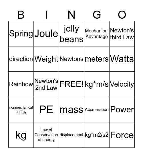 Unit Bingo (Spring time) Bingo Card