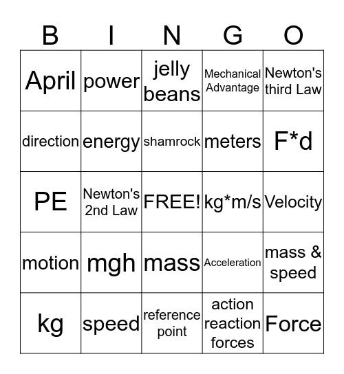 Unit Bingo (Spring time) Bingo Card