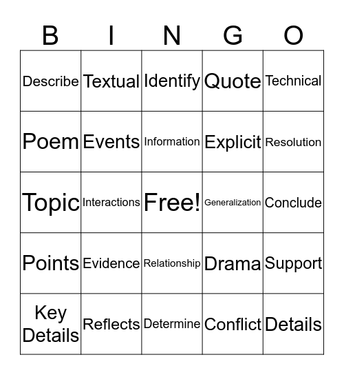 Vocabulary 1 & 2 Bingo Card