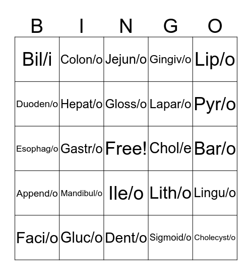 Digestive Term Roots/Combining Forms Bingo Card