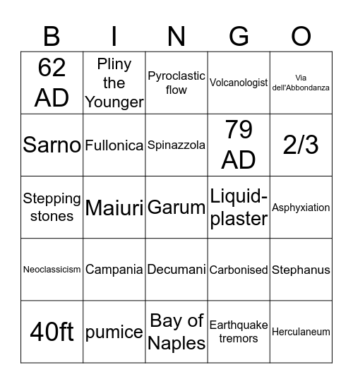 Pompeii Revision (Survey + site layout & streetscapes) Bingo Card