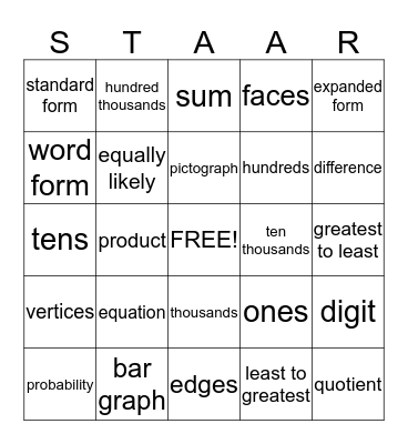 STAAR-ingo Bingo Card