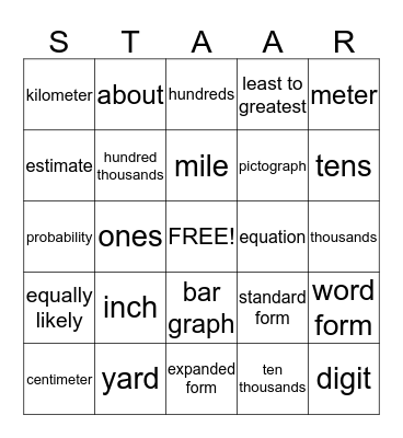 STAAR-ingo Bingo Card