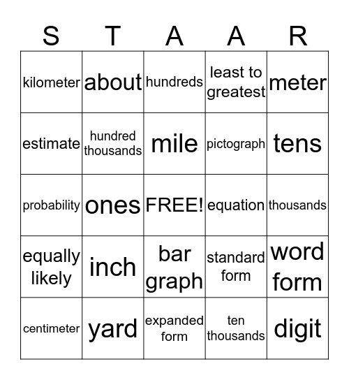 STAAR-ingo Bingo Card