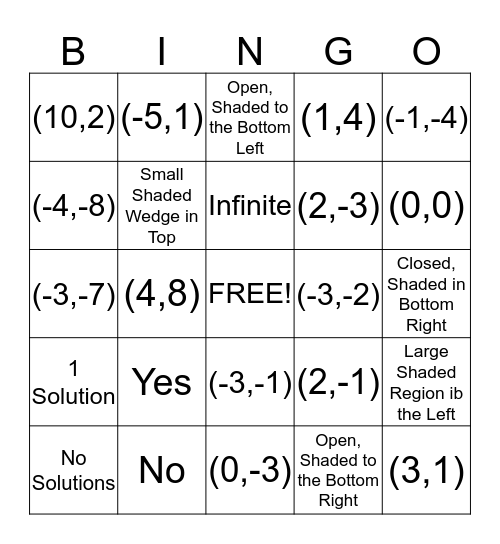 Systems of Equations Bingo Card