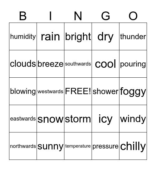 A Weather Forecast Bingo Card