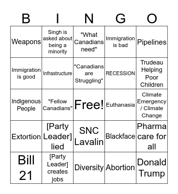 2019 Federal Election Bingo! Bingo Card
