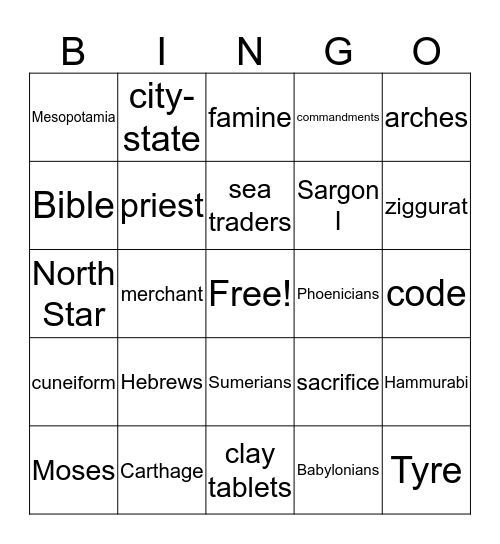Ch. 2 Review Bingo Card