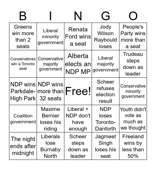 Election Night Bingo Card