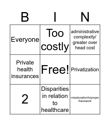 Health Care Affordability  Bingo Card