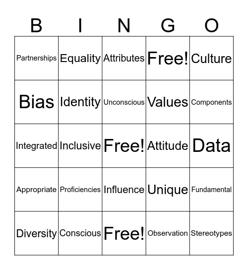Module 2 Vocab  Bingo Card