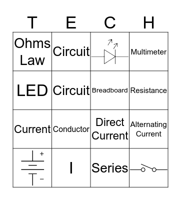 Electronics Terms Bingo Card