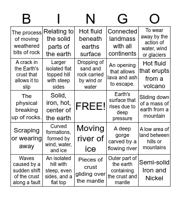 Earth's Movement Bingo Card