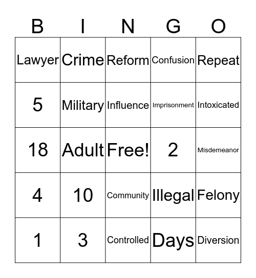 Teen Drug Bingo Card