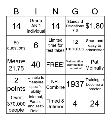 WONDERLIC BINGO Card