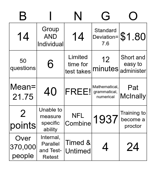 WONDERLIC BINGO Card