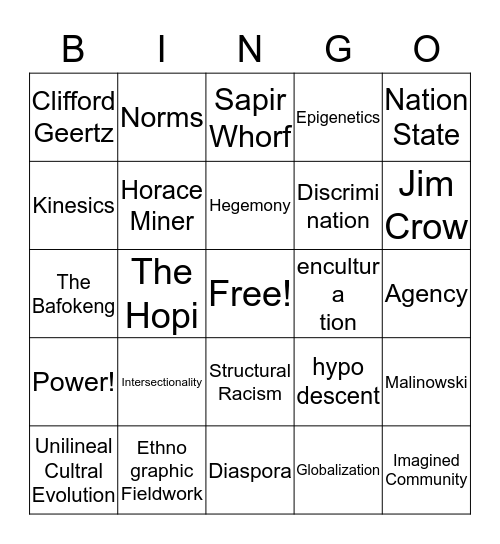 Cult Anth Midterm Bingo Card