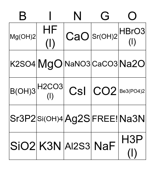 Chimie Bingo Card