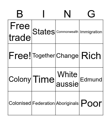 Federation Bingo Card