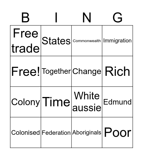 Federation Bingo Card