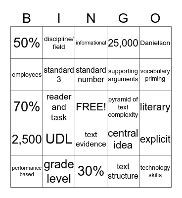 Common Core/UDL Bingo Card
