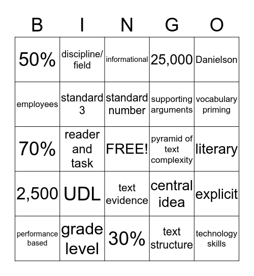 Common Core/UDL Bingo Card