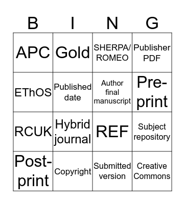 Open Access Bingo Card