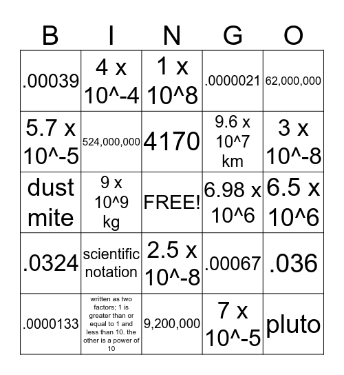 Scientific Notation Bingo Card