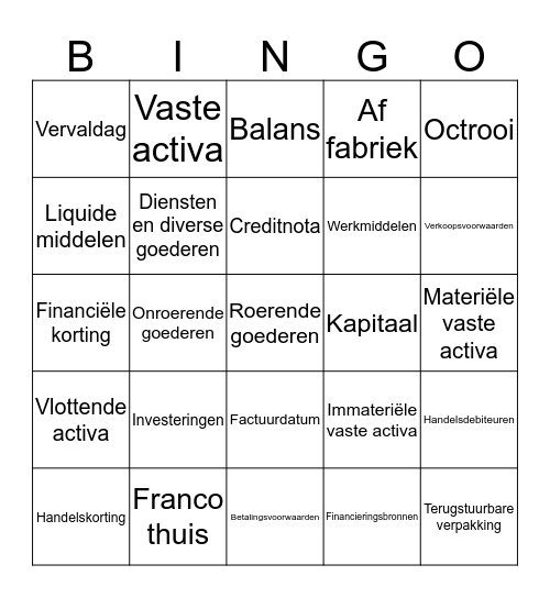 Herhaling boekhouden Bingo Card