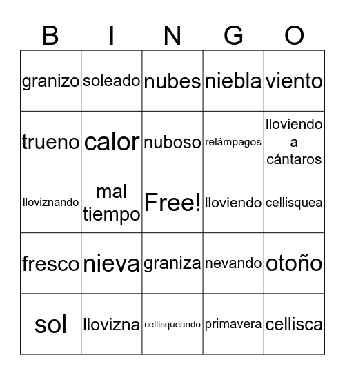 El clima Bingo Card