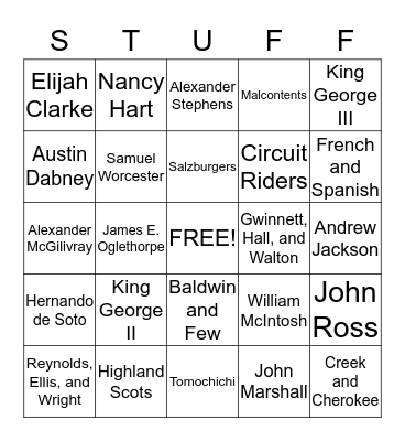 Names to Know Bingo Card