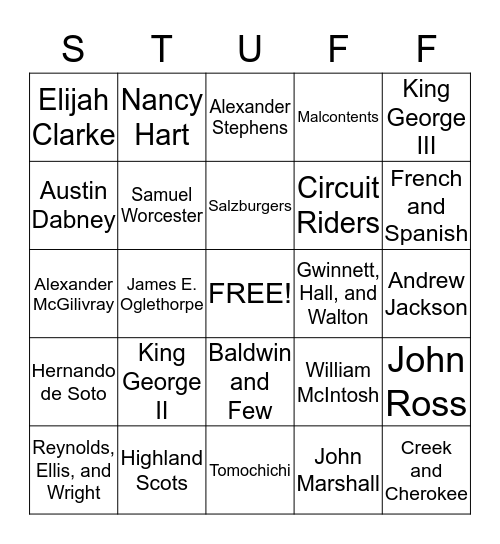 Names to Know Bingo Card