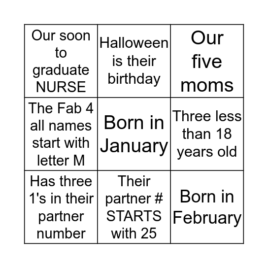 Cabot Partners Bingo Card