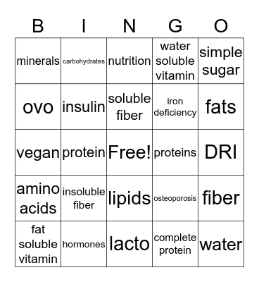 Nutrient Bingo Card