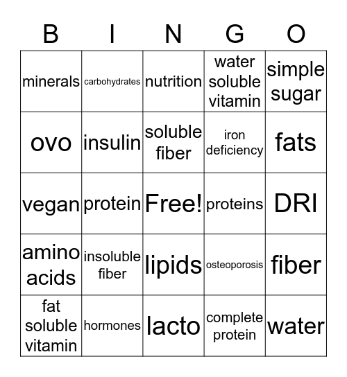 Nutrient Bingo Card